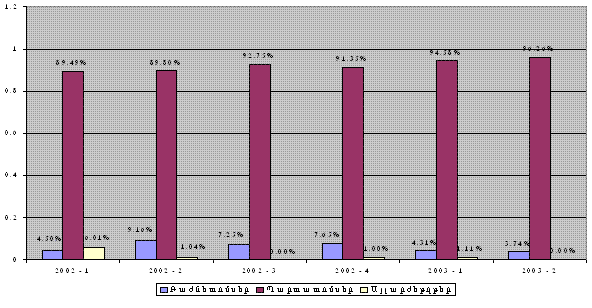 նկար_1